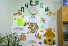 Photo of Создание уютного уголка с книжной полкой