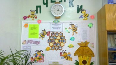 Photo of Создание уютного уголка с книжной полкой